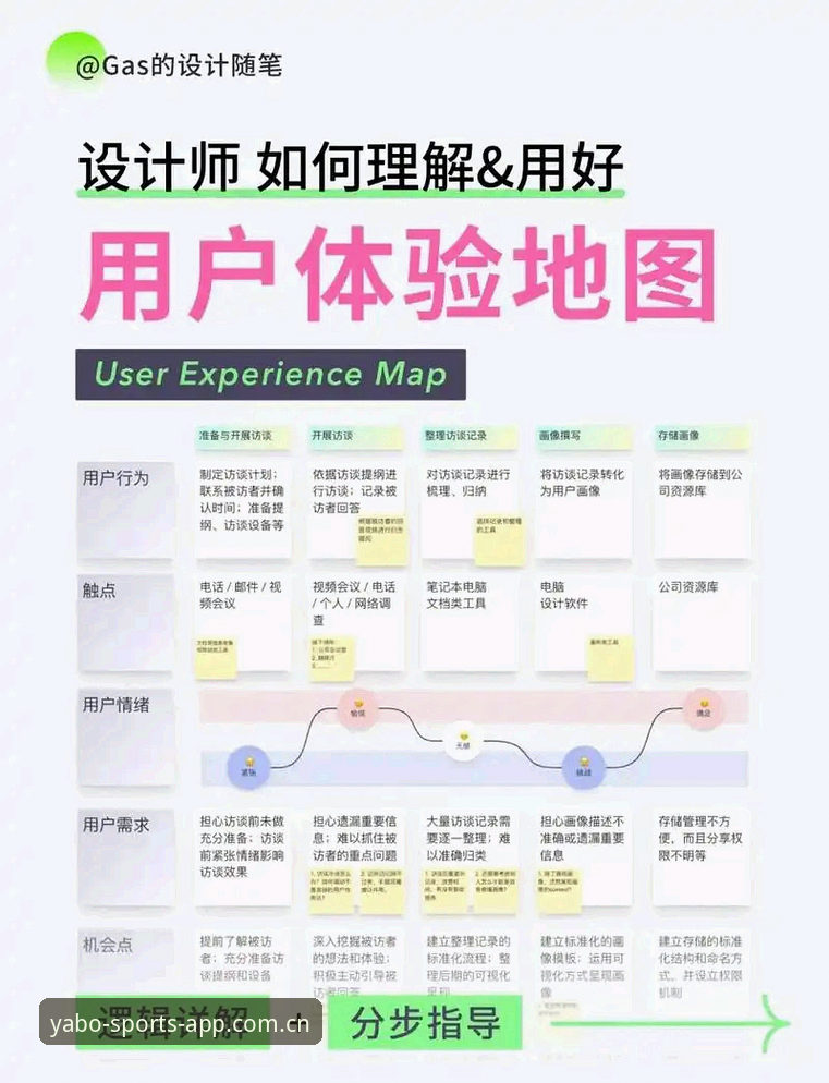 雅博体育攻略 雅博体育平台完整使用指南:从注册到沉浸式体验的全流程攻略