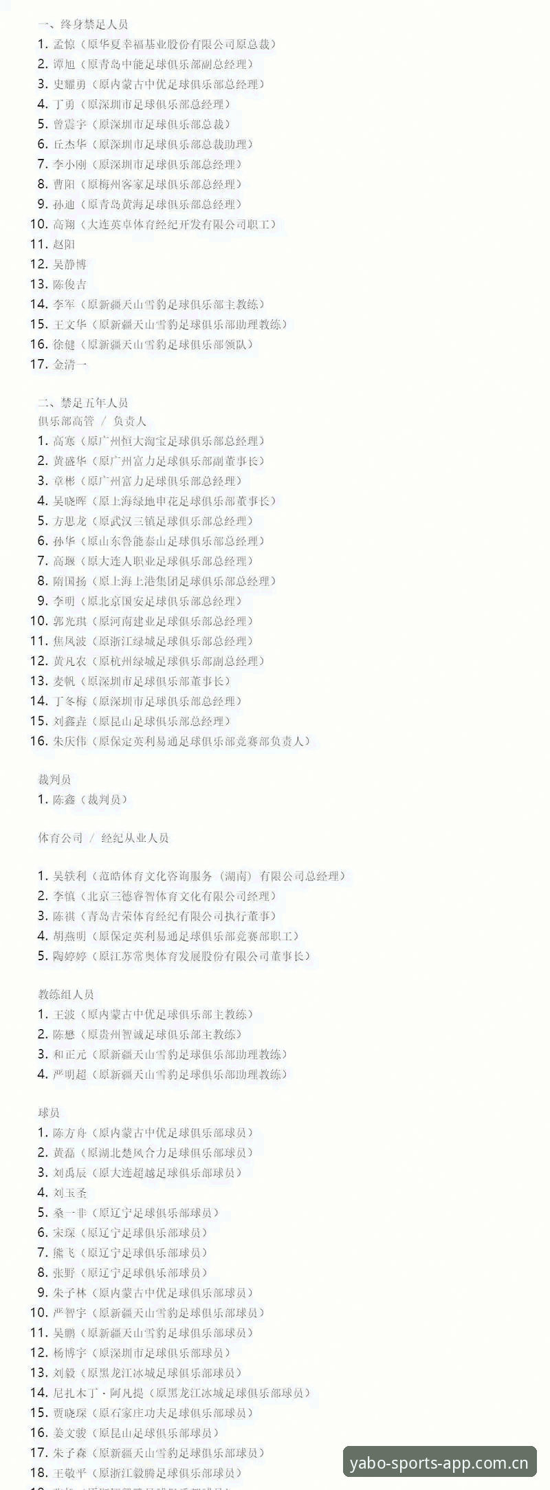 足协第三批禁足名单曝光：足球圈的“灰色交易”背后藏着什么真相？